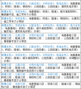 澳门永利网址_需要播种；生活不是画卷